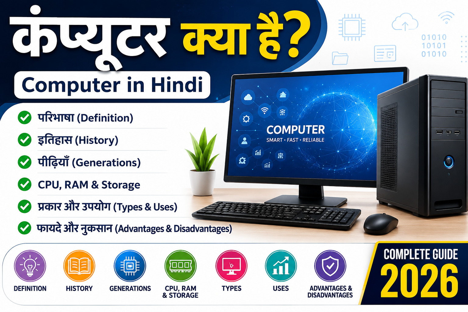 कंप्यूटर क्या है और कैसे काम करता है? पूरी जानकारी हिंदी में (What is Computer in Hindi)