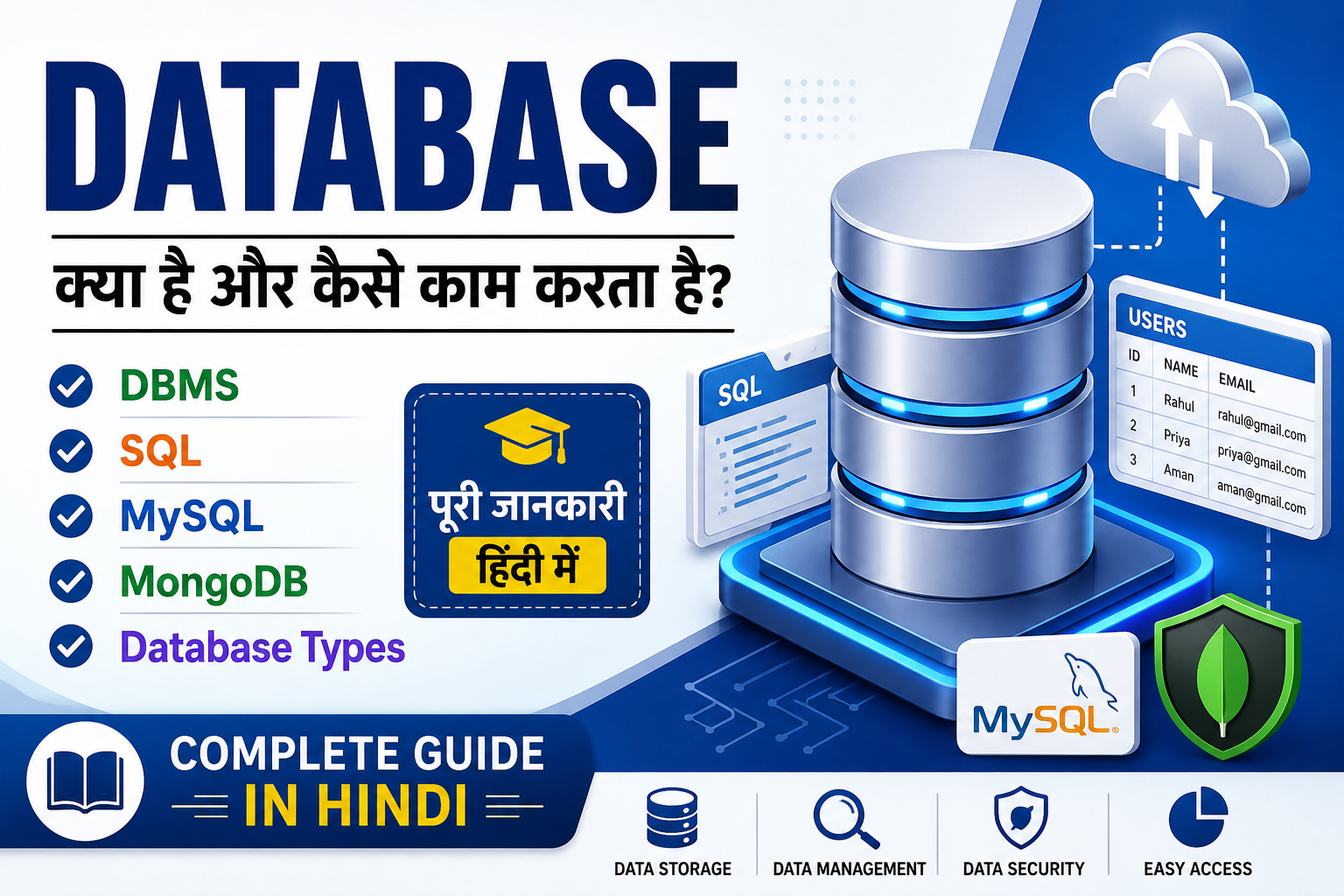 डेटाबेस क्या है? इसके प्रकार, कार्य और DBMS क्या है? (What is Database in Hindi)