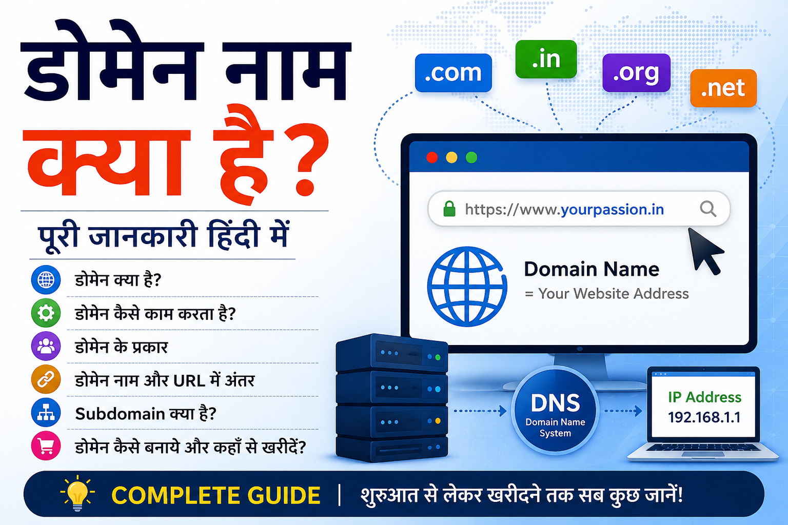 डोमेन नाम क्या है? (Domain Name in Hindi) – प्रकार, काम करने का तरीका और खरीदने की पूरी जानकारी
