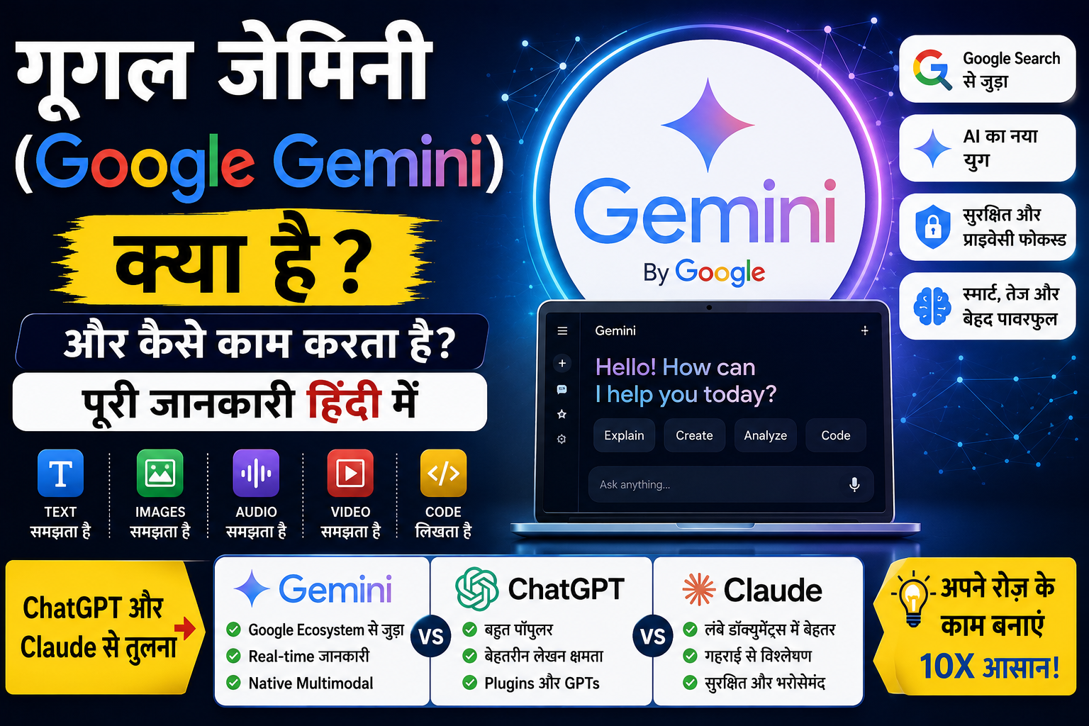 गूगल जेमिनी (Google Gemini) क्या है और यह कैसे काम करता है? (पूरी जानकारी)