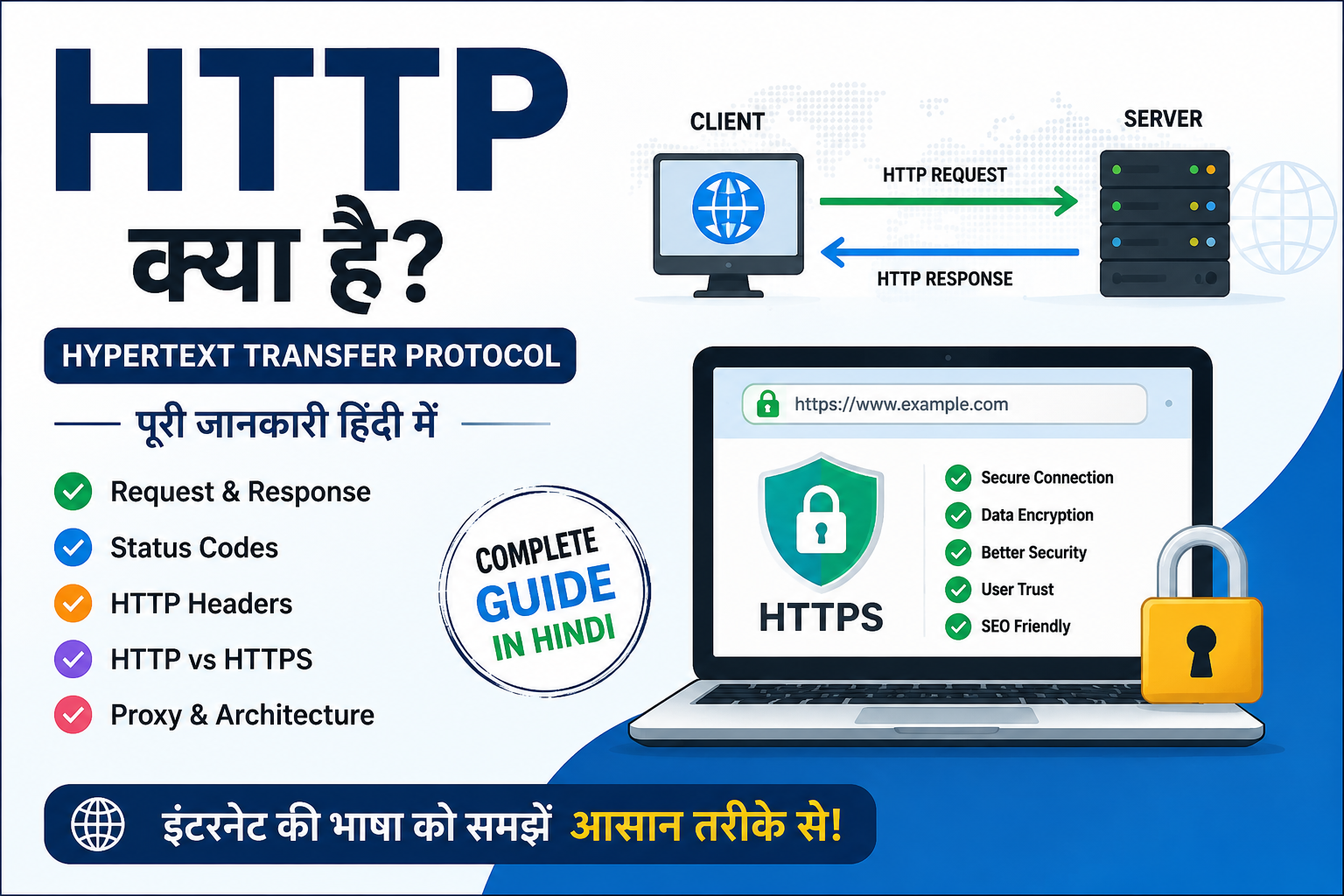 HTTP क्या है? (HTTP in Hindi) – यह कैसे काम करता है, Request, Response, Status Codes और HTTPS की पूरी जानकारी