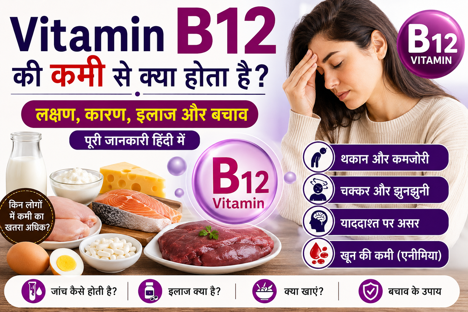 Vitamin B12 की कमी से क्या होता है? (लक्षण, कारण और इलाज)